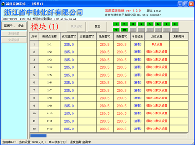 多點(diǎn)溫度監(jiān)視報(bào)警系統(tǒng)